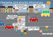 правила для юного пешехода!
