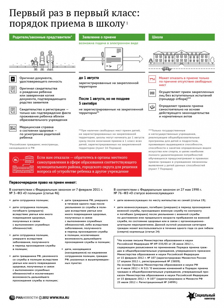 pervi-klass1.jpg pervi-klass1.jpg