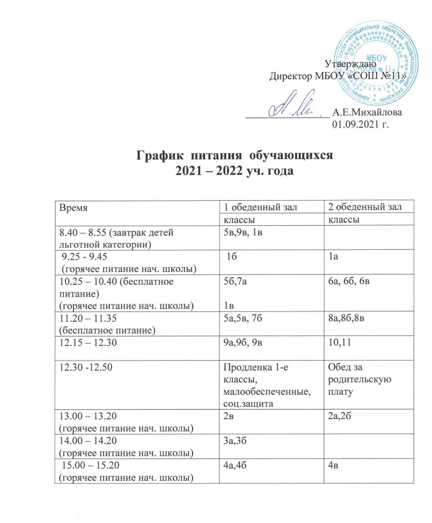 График питания 2021.jpg График питания 2021.jpg